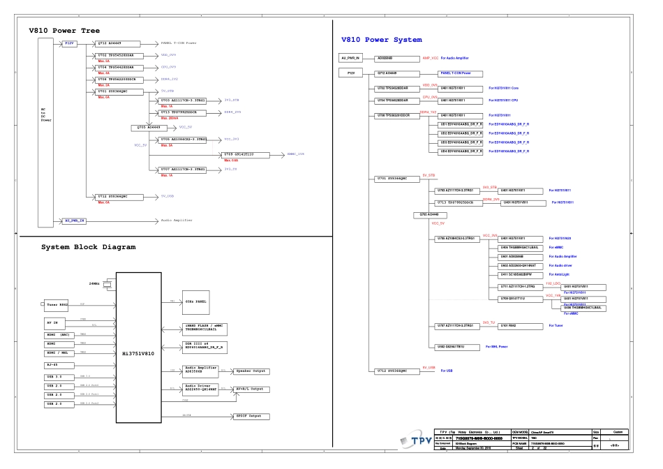 飞利浦715G9979 Hi3751V810主板电路原理图.pdf_第2页