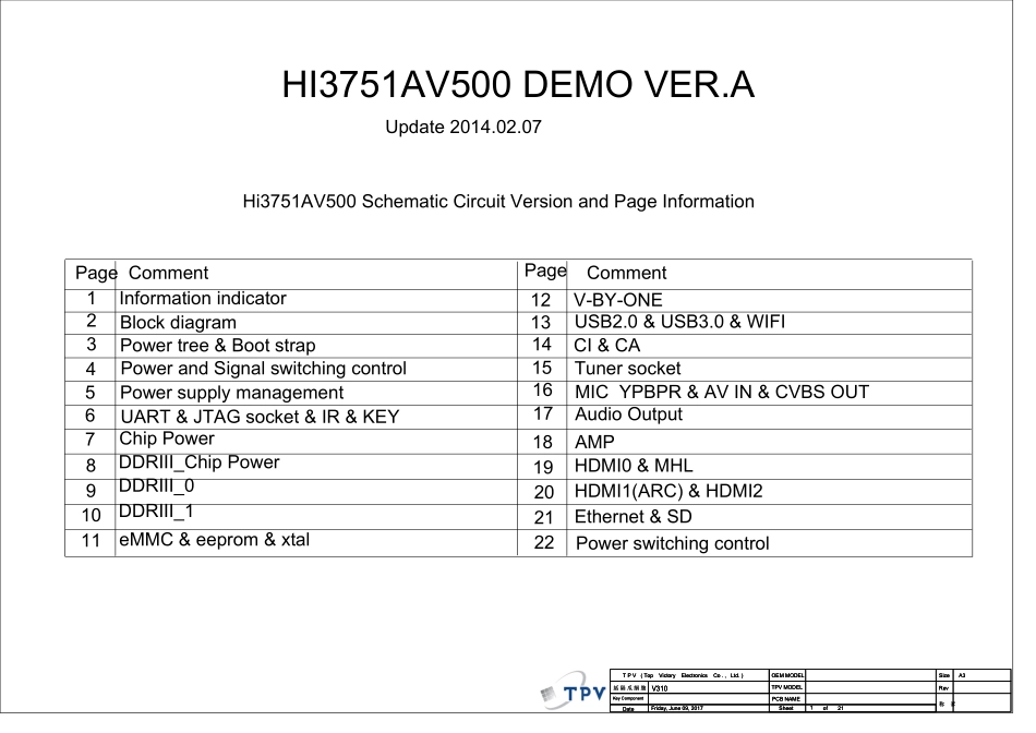 飞利浦715G9166-C01-000-004K板电路原理图.pdf_第1页