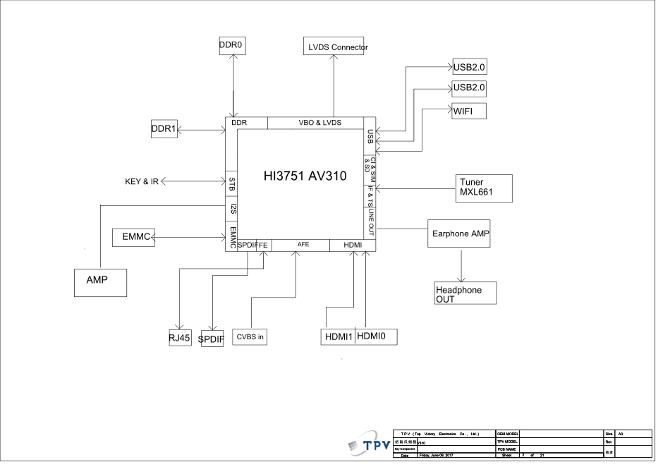 飞利浦715G9166-C01-000-004K板电路原理图.pdf_第2页