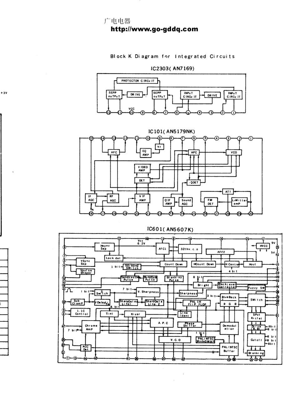 松下TC-25V42G彩电图纸_松下  TC-25V42G(12).pdf_第1页