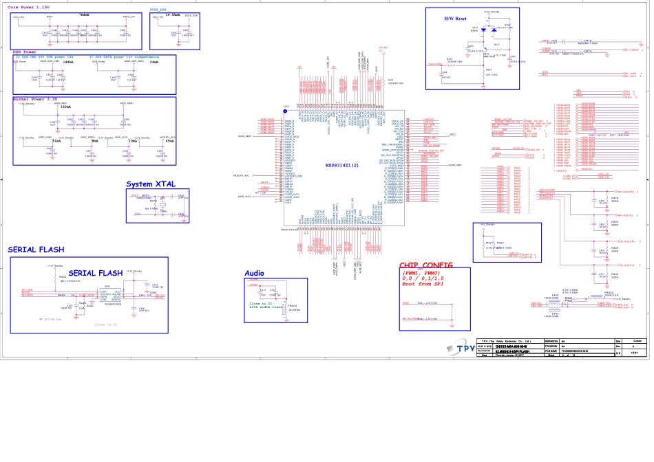 飞利浦715G8666C0E三合一板电路原理图.pdf_第3页