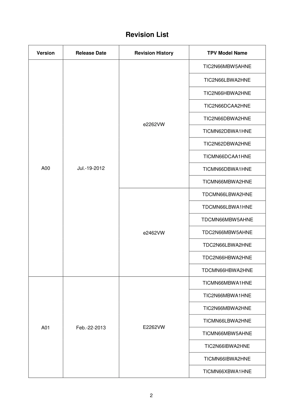 AOC冠捷E2262VW液晶显示器维修手册_E2262VW.pdf_第2页