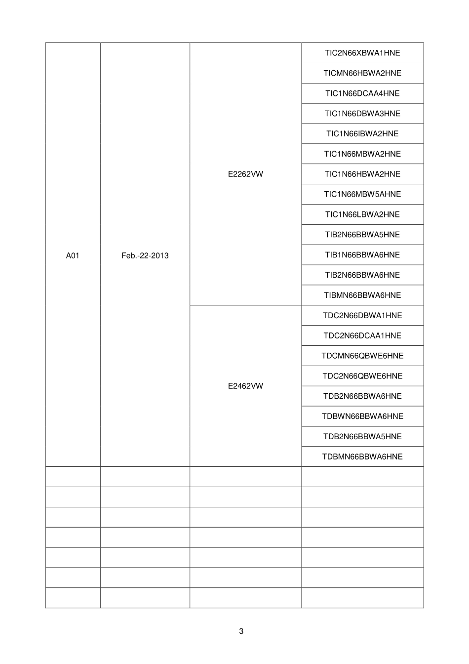 AOC冠捷E2262VW液晶显示器维修手册_E2262VW.pdf_第3页