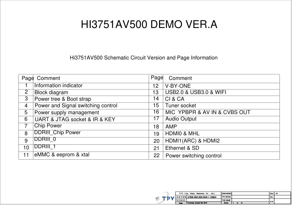 飞利浦715G7924M 715G6887P主板维修手册.pdf_第1页