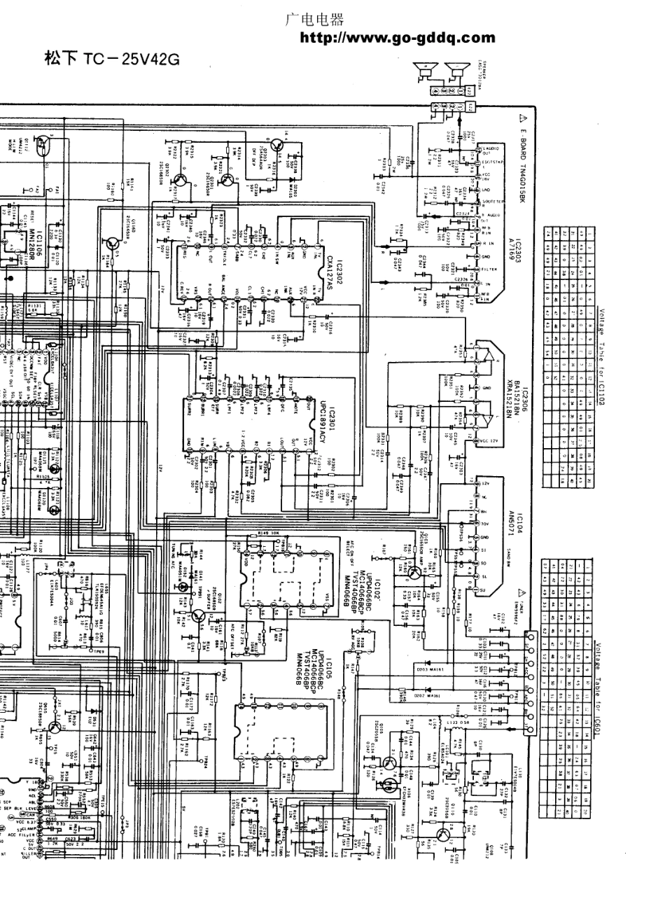 松下TC-25V42G彩电图纸_松下  TC-25V42G(04).pdf_第1页