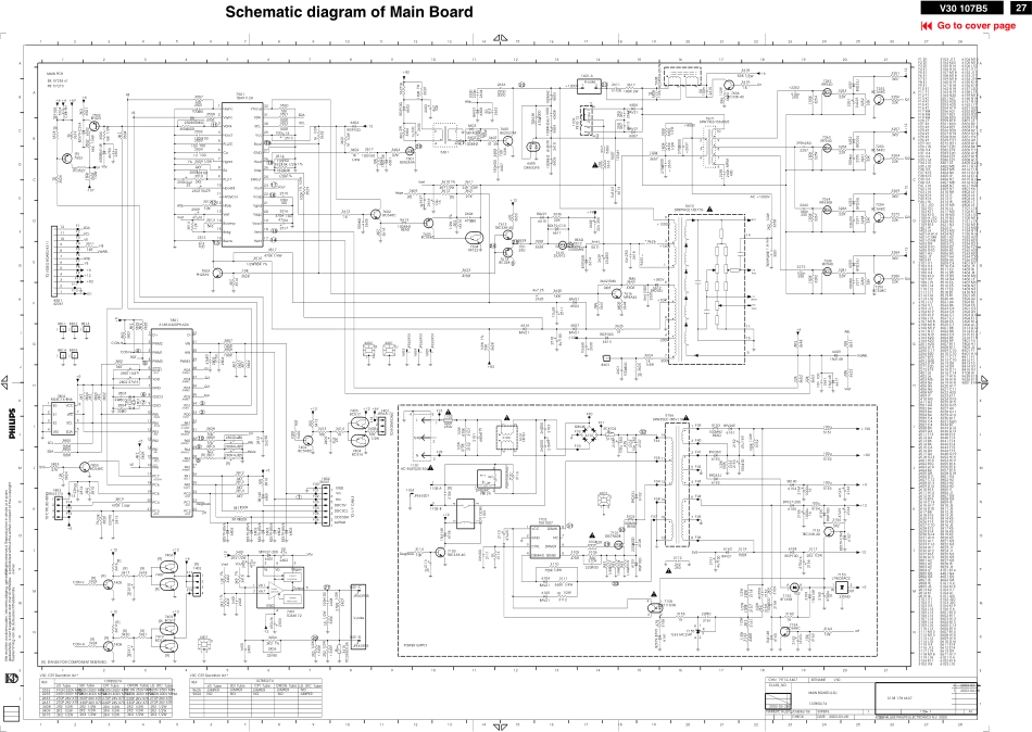 飞利浦107F51显示器电路图.pdf_第2页