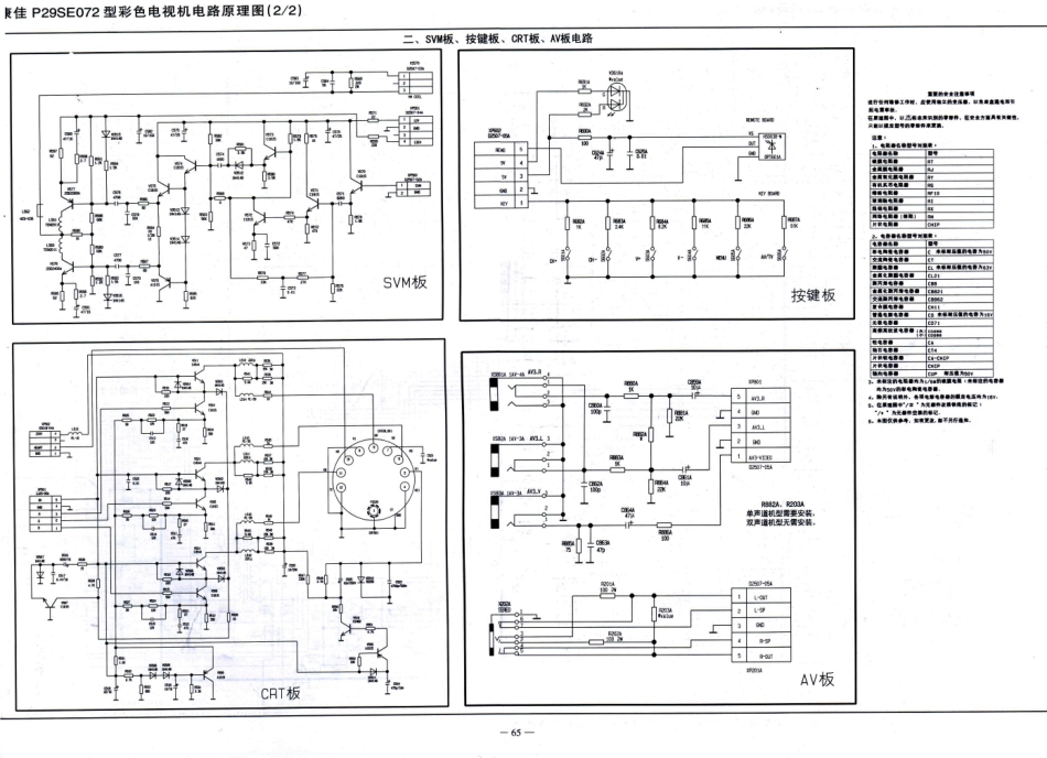 康佳T255E267彩电原理图_康佳P29SE072 T25SE073 T25SE120 P25SE051 P25SE071图纸2.pdf_第1页