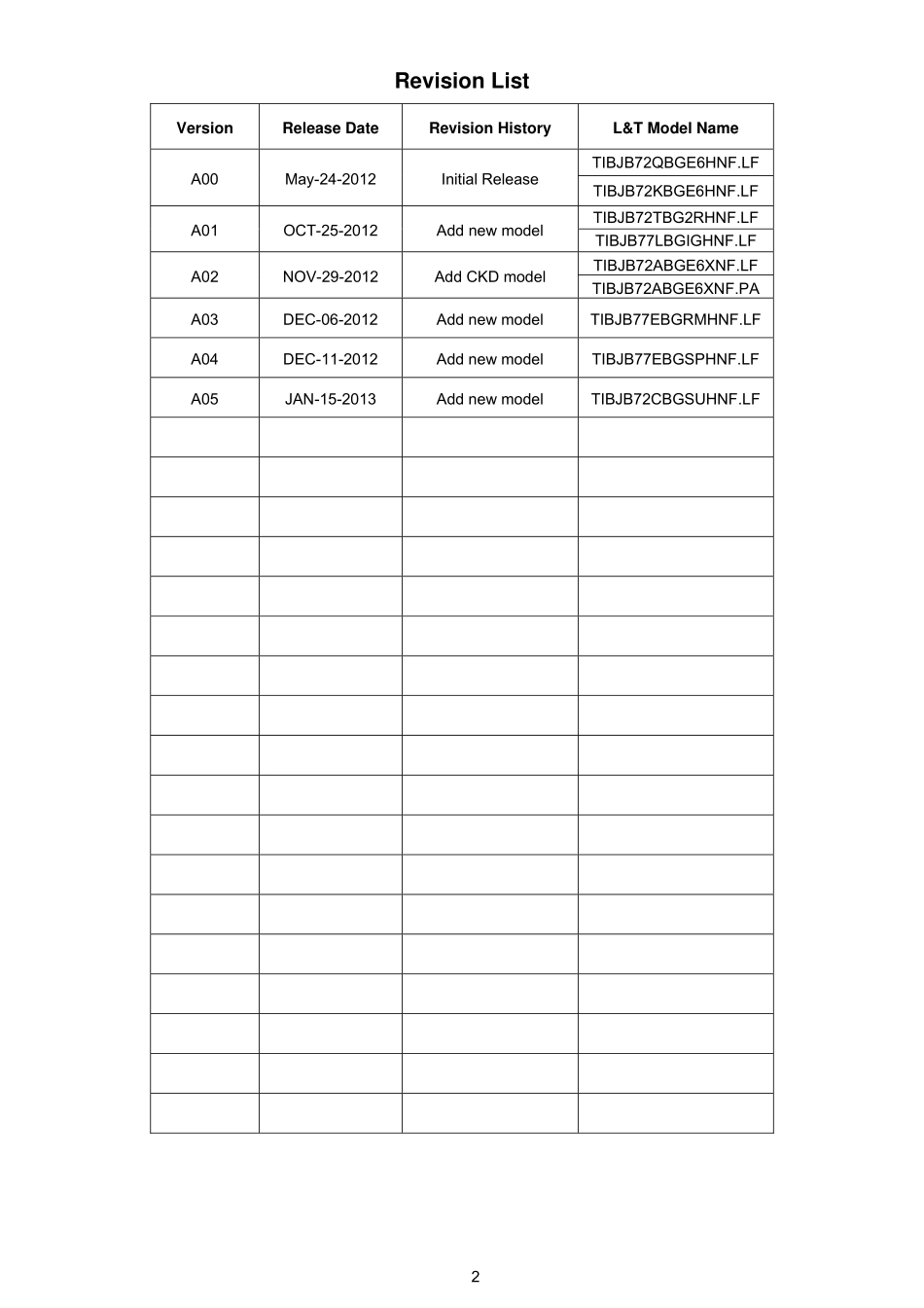 AOC冠捷E2260SWDN液晶显示器维修手册_AOC_E2260SWDN.pdf_第2页