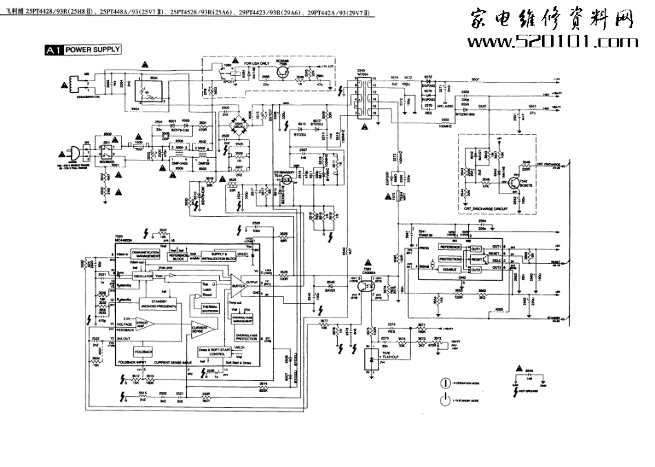 飞利浦L7.3A机芯电路原理图_09052516049495.pdf_第1页