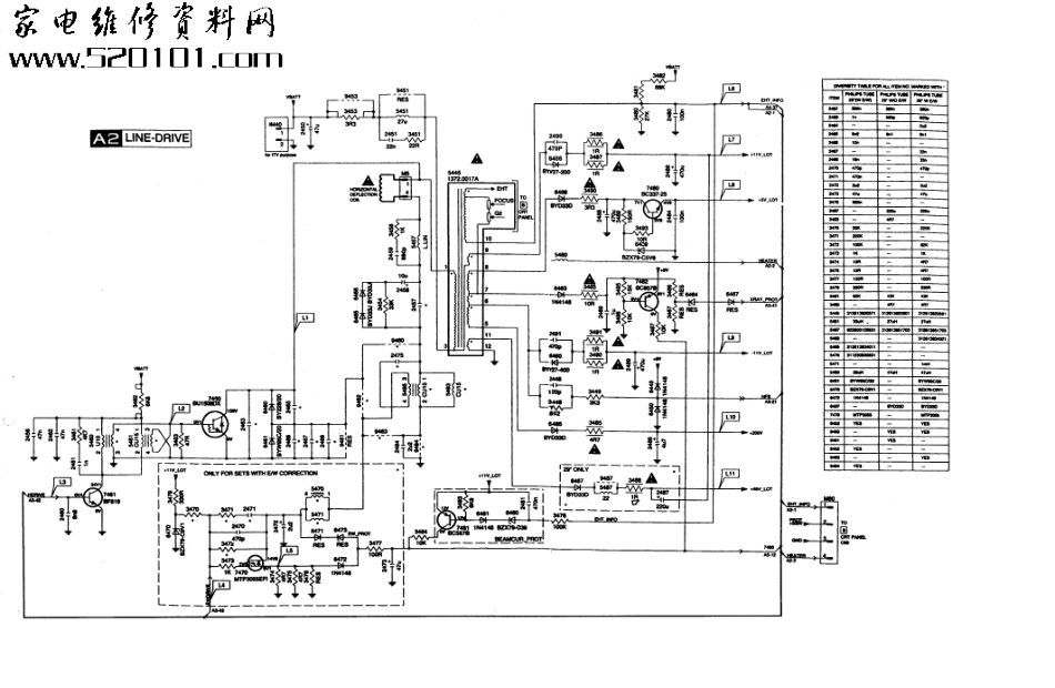 飞利浦L7.3A机芯电路原理图_09052516049495.pdf_第2页