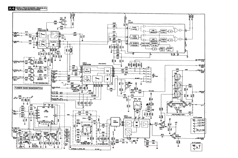 飞利浦L7.3A机芯电路原理图_09052516049495.pdf_第3页