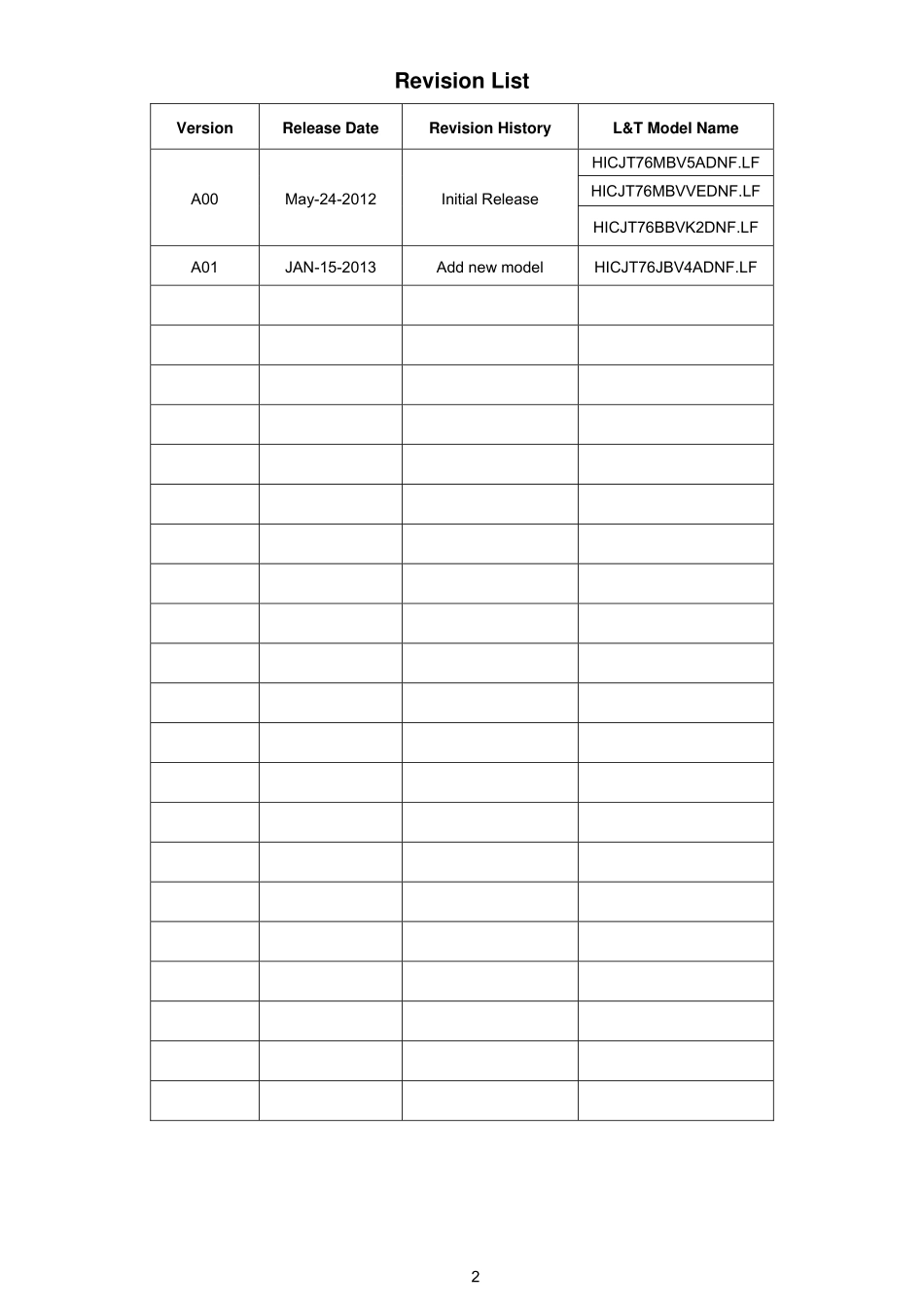 AOC冠捷E2260PWHU液晶显示器维修手册_E2260PWHU.pdf_第2页