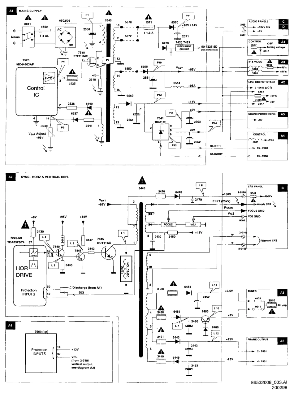 飞利浦L7.2E机芯彩电原理图_飞利浦L7.2E机芯.pdf_第2页