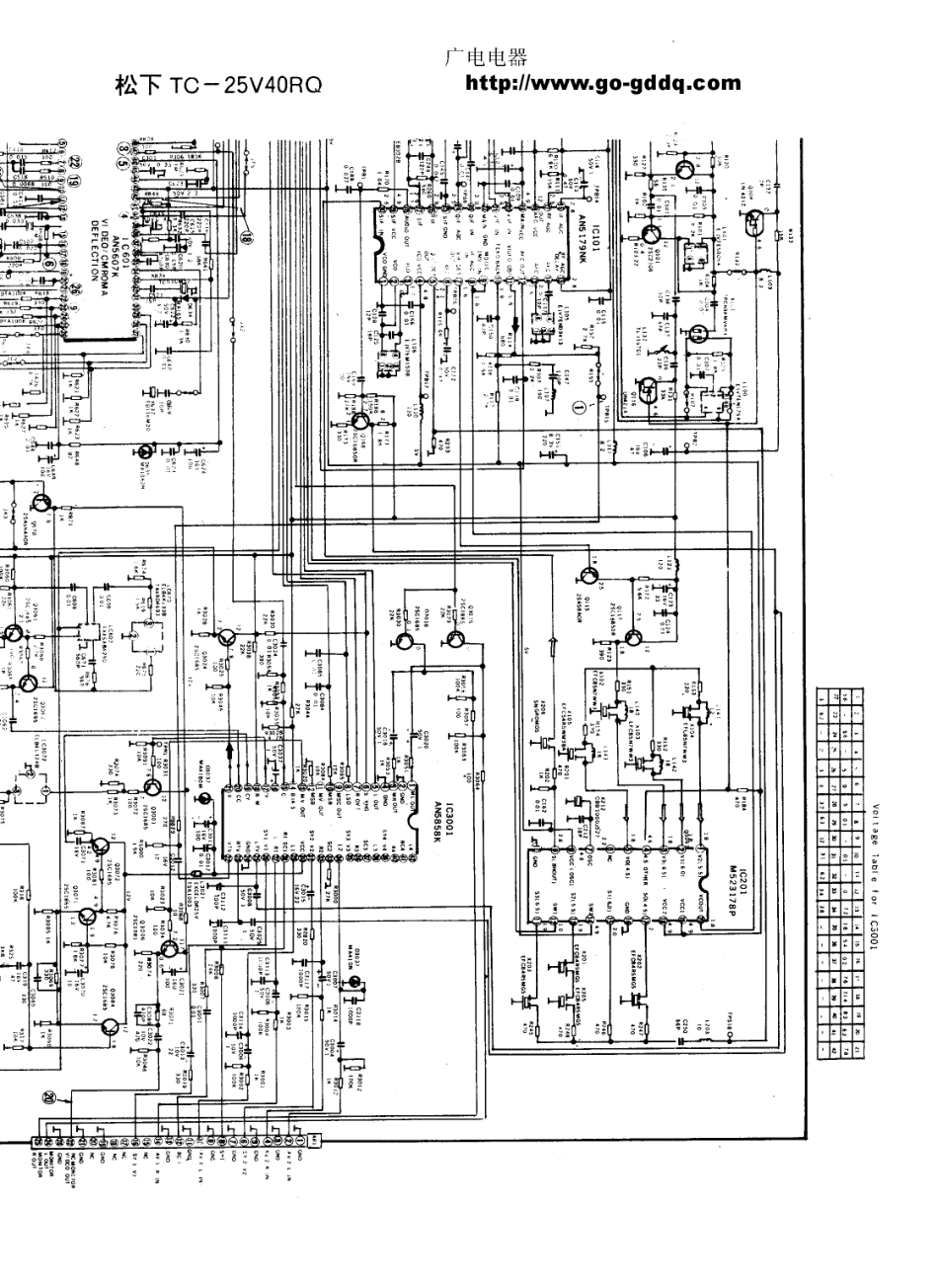 松下TC-25V40RQ彩电图纸_松下  TC-25V40RQ(04).pdf_第1页