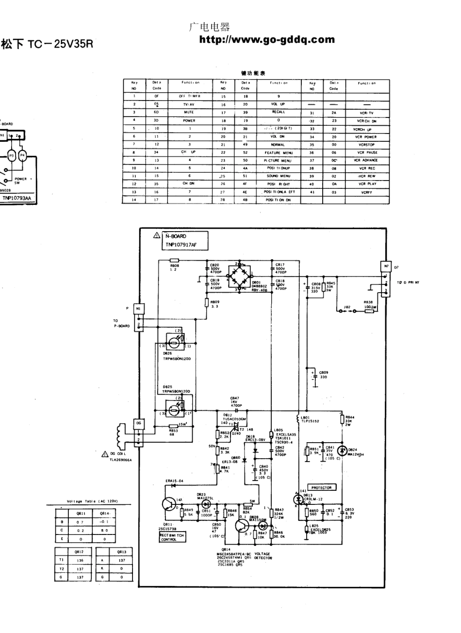 松下TC-25V35R彩电图纸_松下  TC-25V35R(22).pdf_第1页