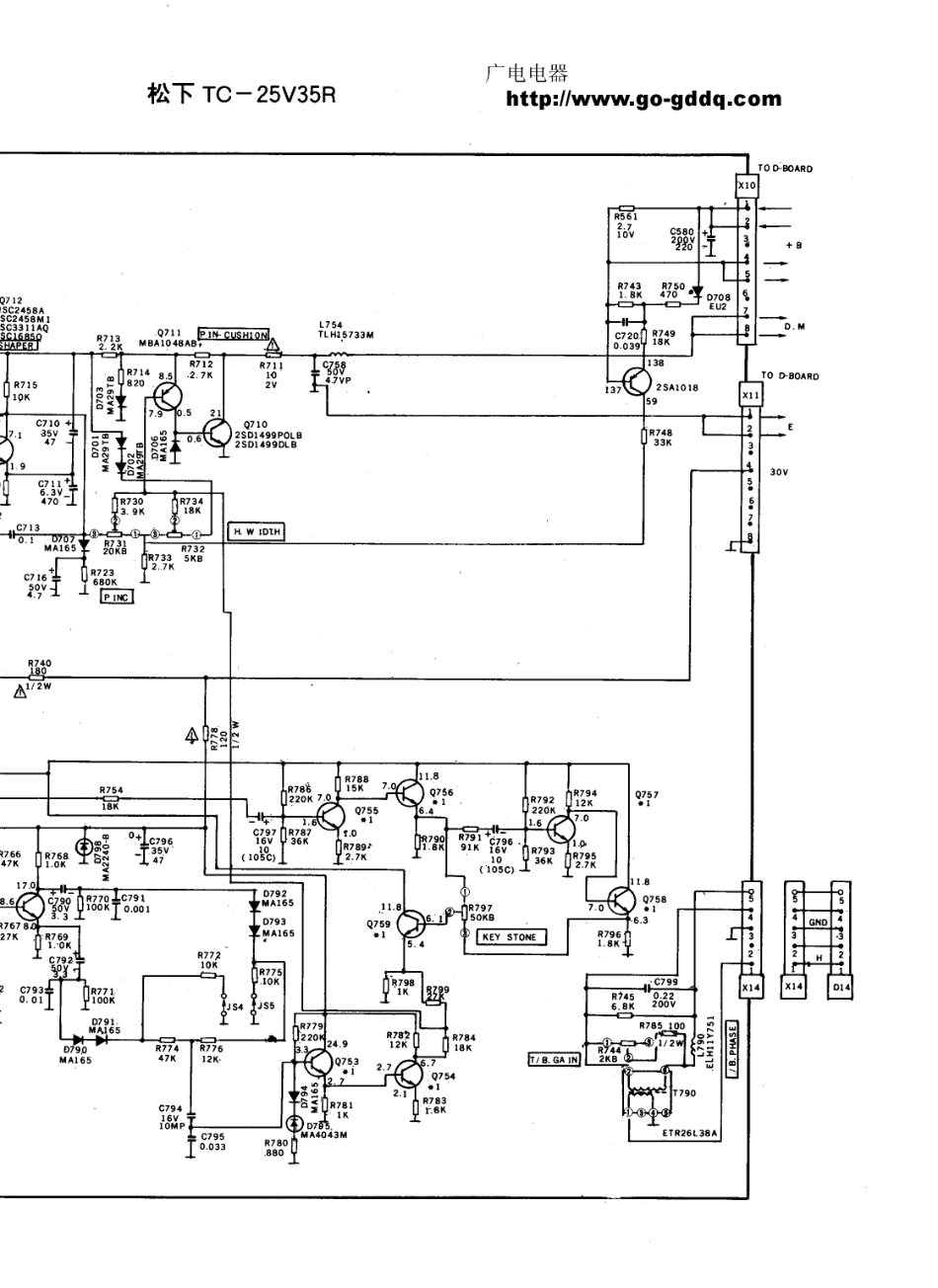 松下TC-25V35R彩电图纸_松下  TC-25V35R(12).pdf_第1页