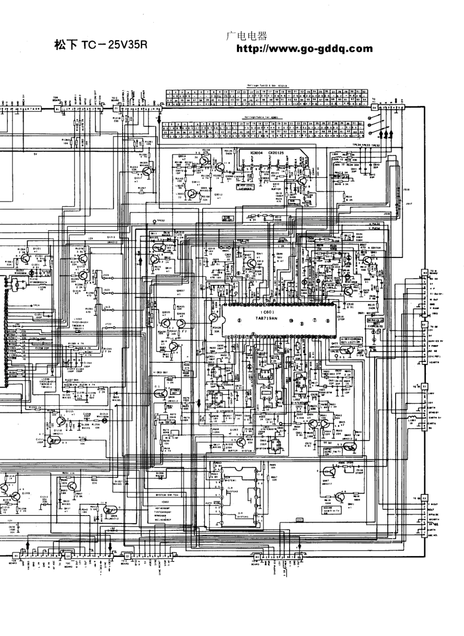 松下TC-25V35R彩电图纸_松下  TC-25V35R(10).pdf_第1页