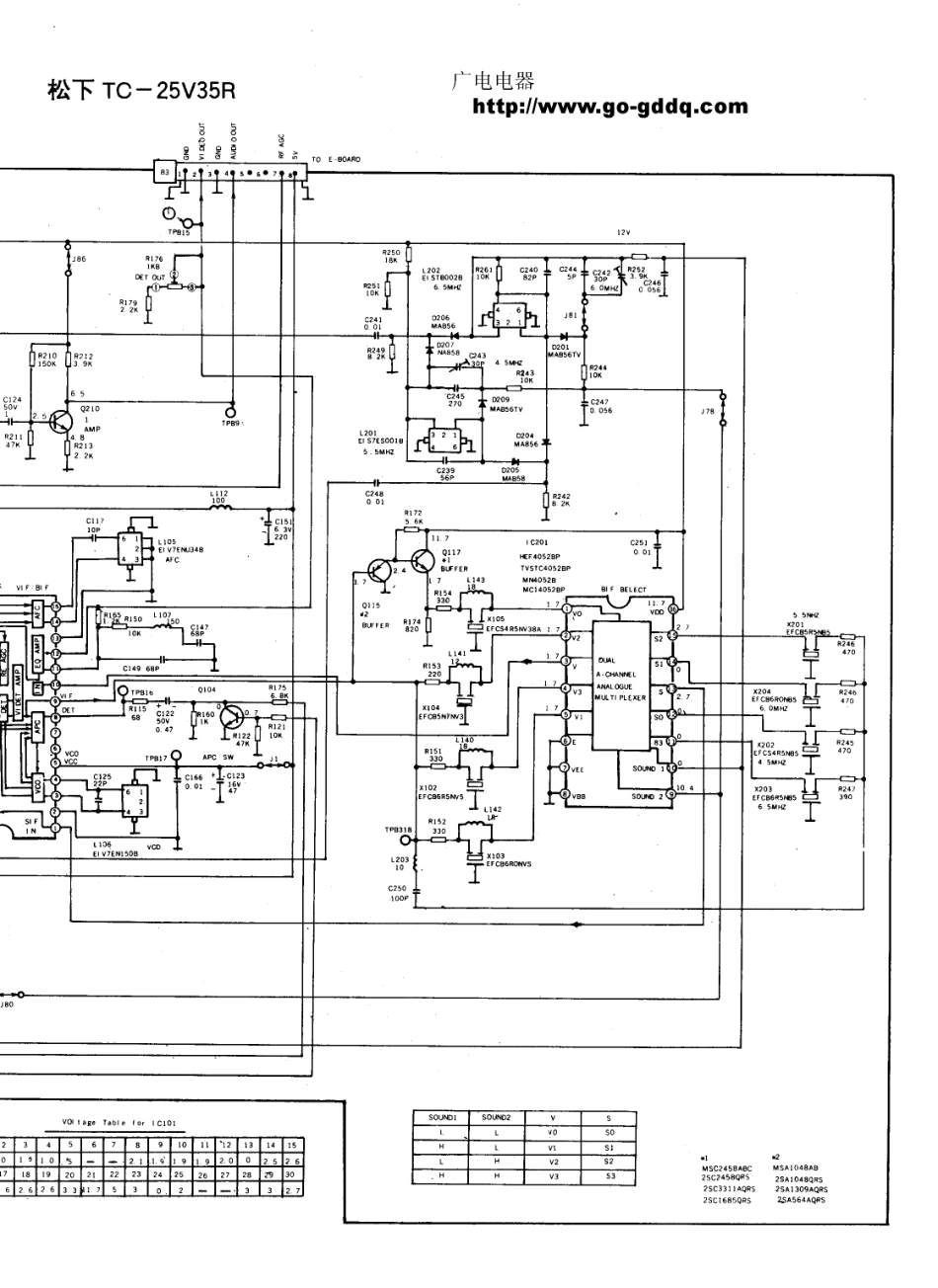 松下TC-25V35R彩电图纸_松下  TC-25V35R(08).pdf_第1页