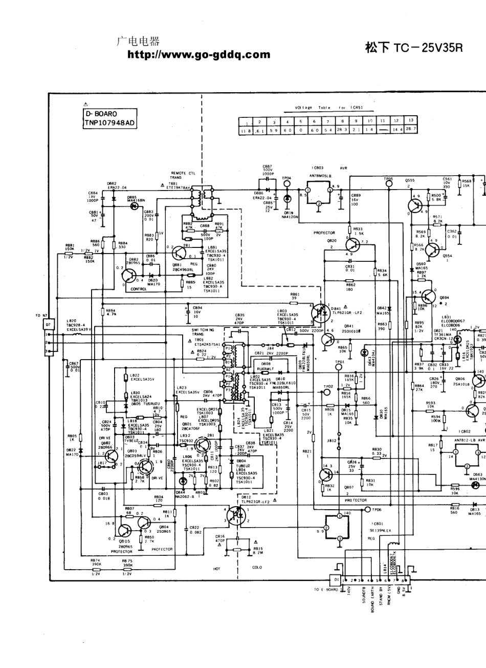 松下TC-25V35R彩电图纸_松下  TC-25V35R(01).pdf_第1页