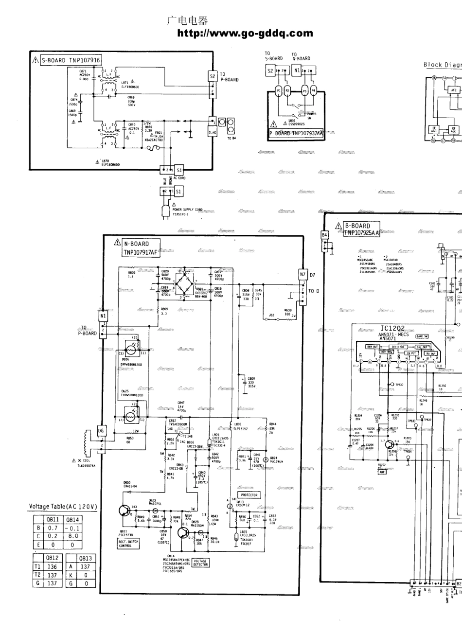 松下TC-25V35HN彩电图纸_松下  TC-25V35HN(25).pdf_第1页