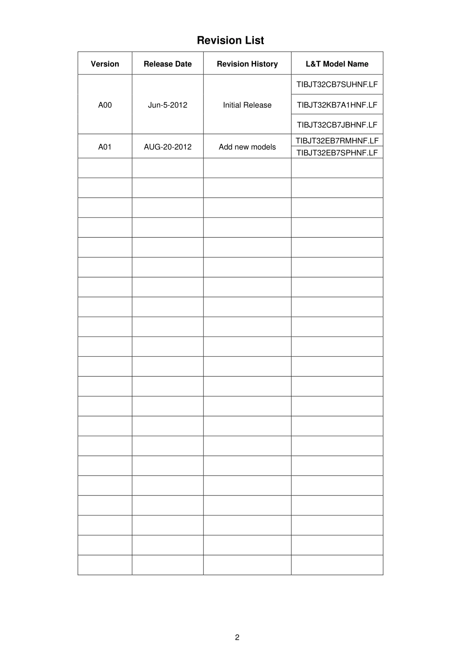 AOC冠捷E2251SWDN液晶显示器维修手册_E2251SWDN.pdf_第2页