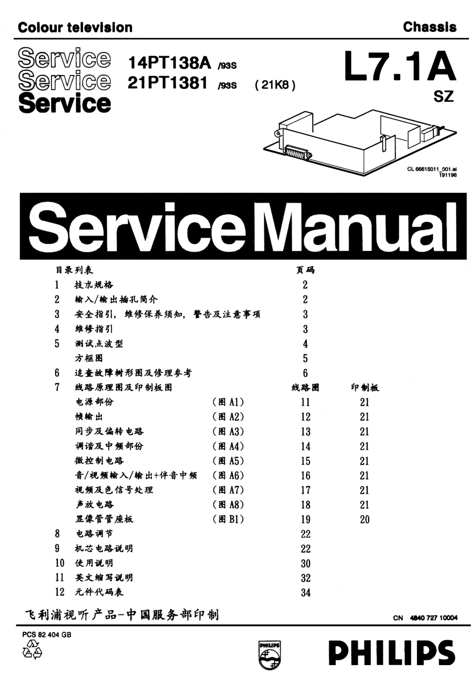 飞利浦L7.1A SZ机芯维修手册_L7.1A SZ机芯.pdf_第1页