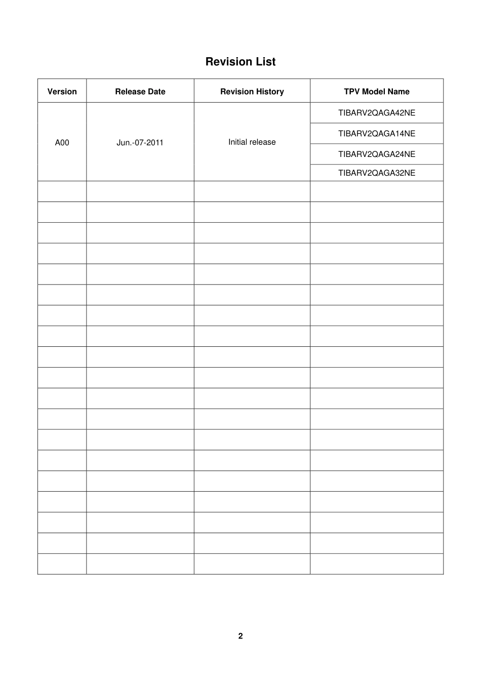 AOC冠捷e2250Sw液晶显示器维修手册_e2250Sw.pdf_第2页