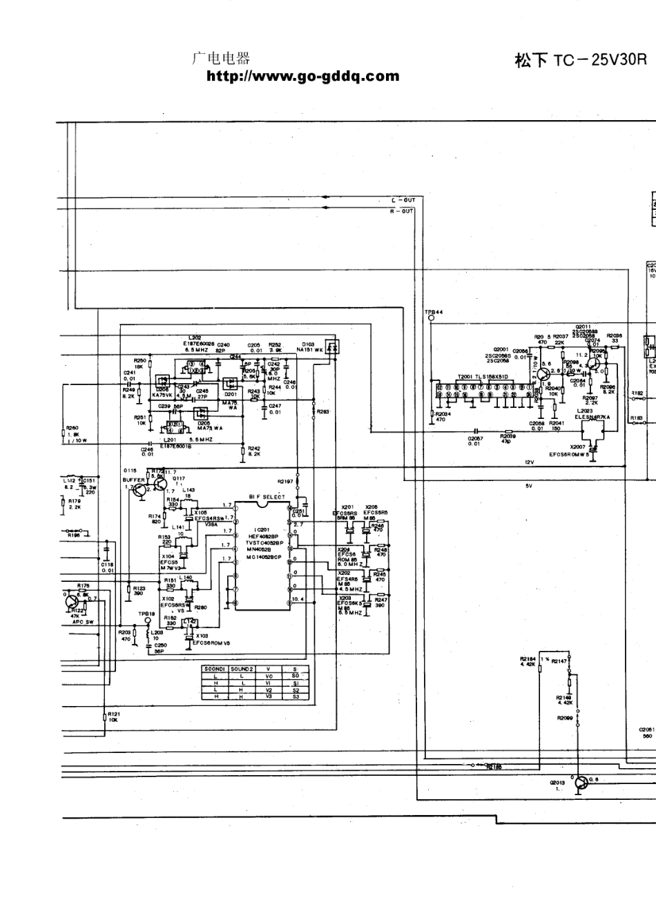 松下TC-25V30R彩电图纸_松下  TC-25V30R(05).pdf_第1页