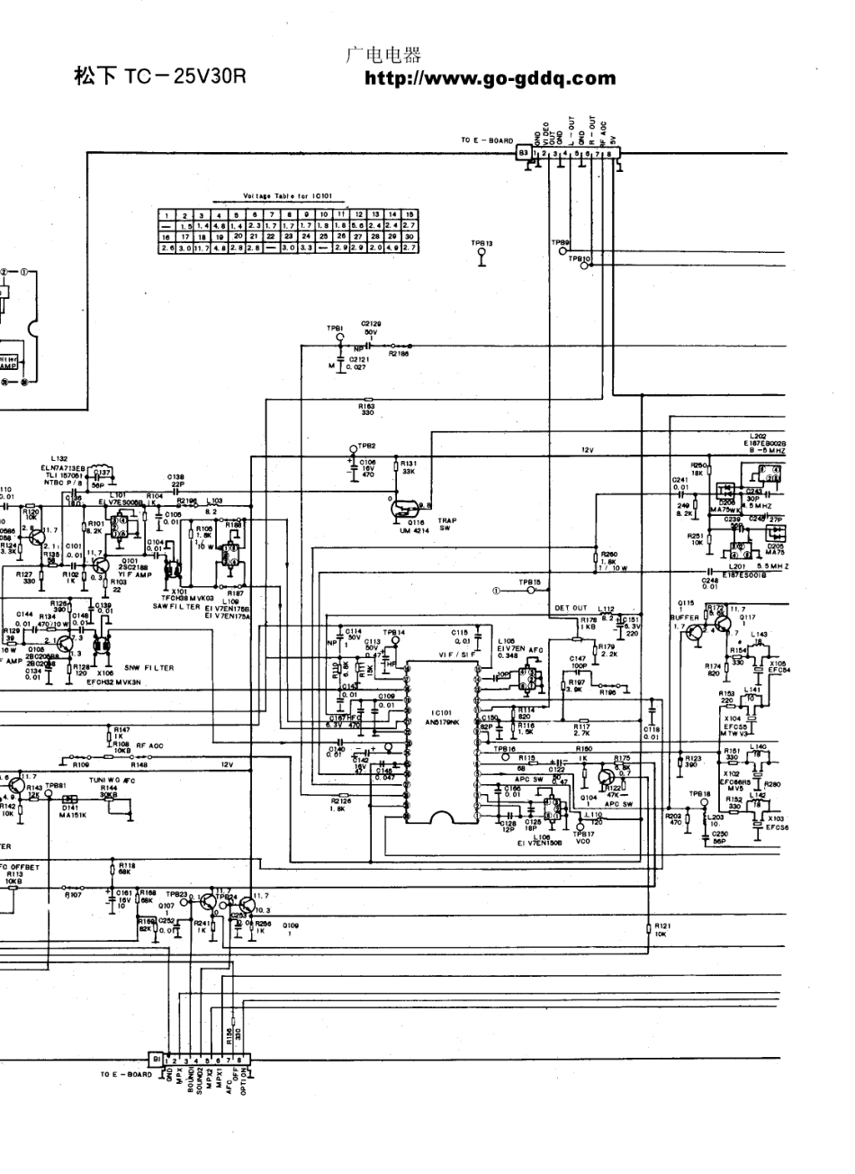 松下TC-25V30R彩电图纸_松下  TC-25V30R(04).pdf_第1页