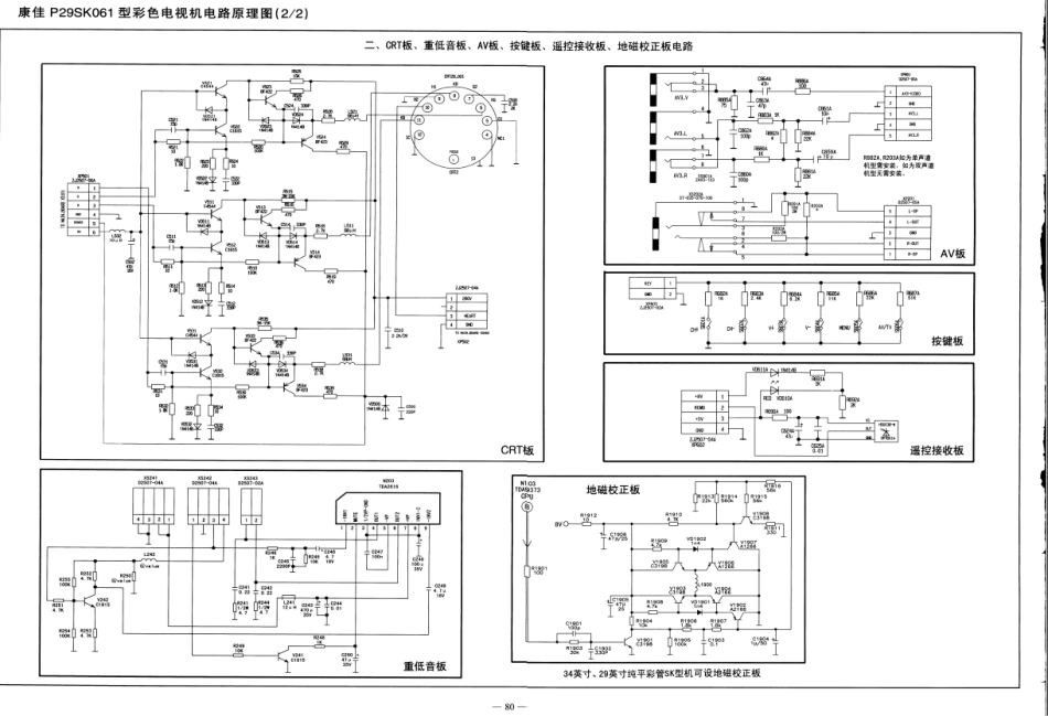 康佳T29SK120彩电原理图_康佳T29SK120彩电.pdf_第2页