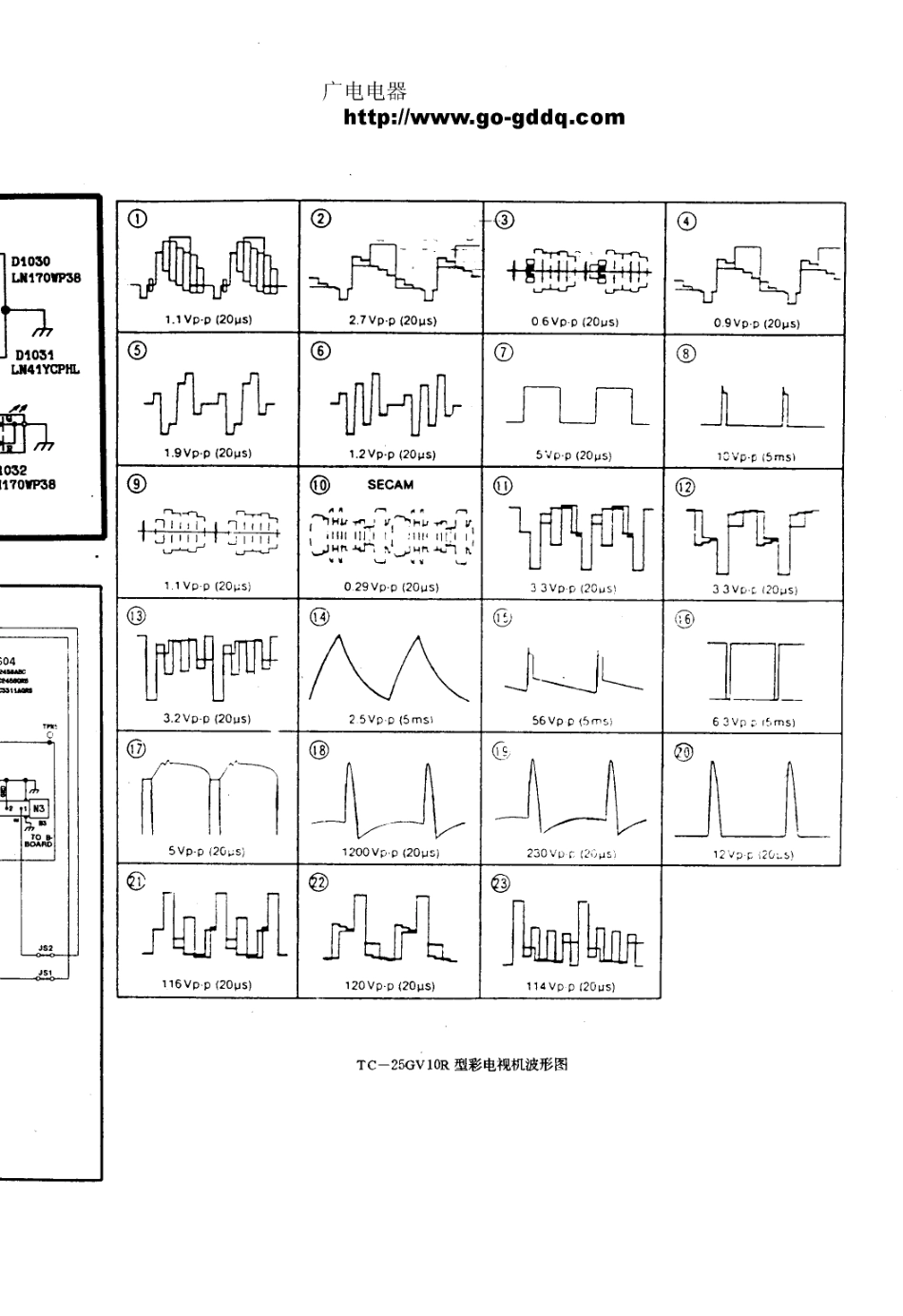 松下TC-25V10R彩电图纸_松下  TC-25V10R(58).pdf_第1页