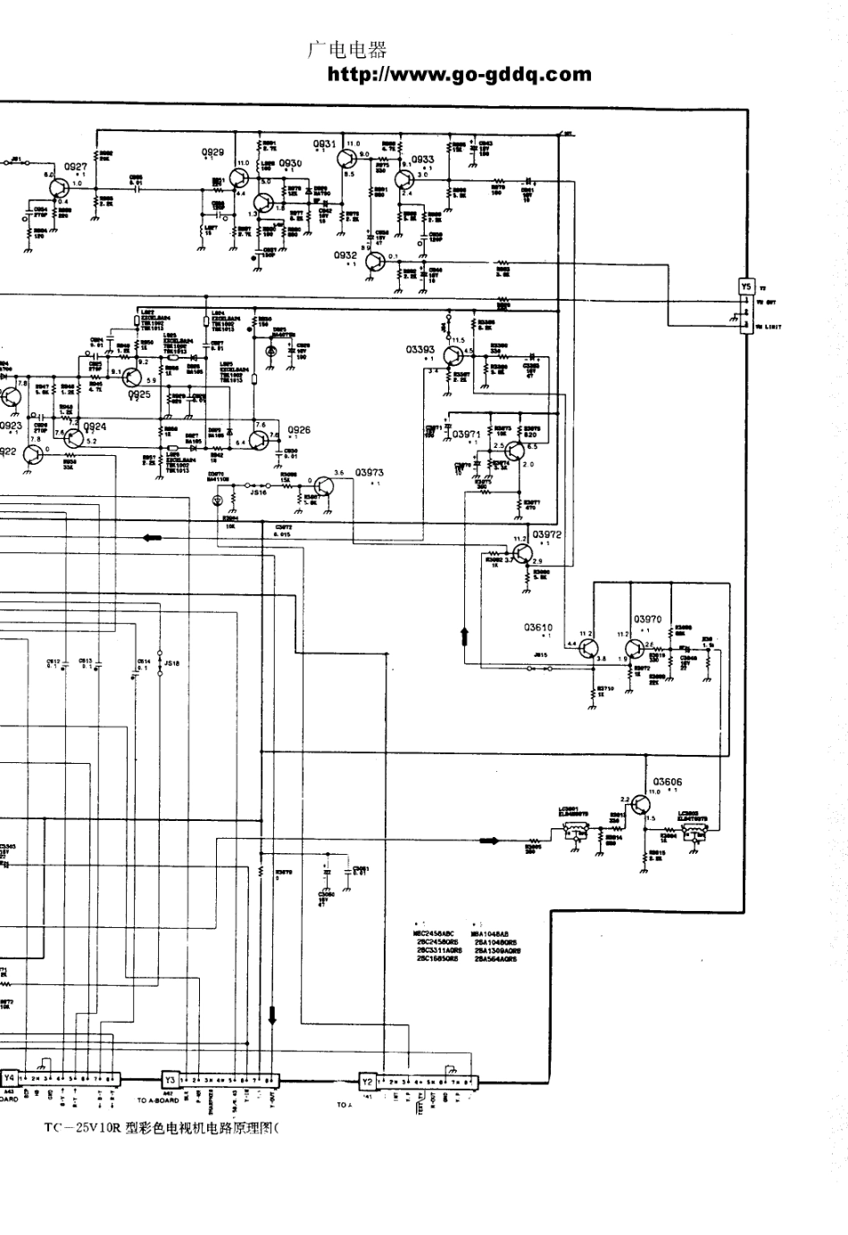 松下TC-25V10R彩电图纸_松下  TC-25V10R(56).pdf_第1页