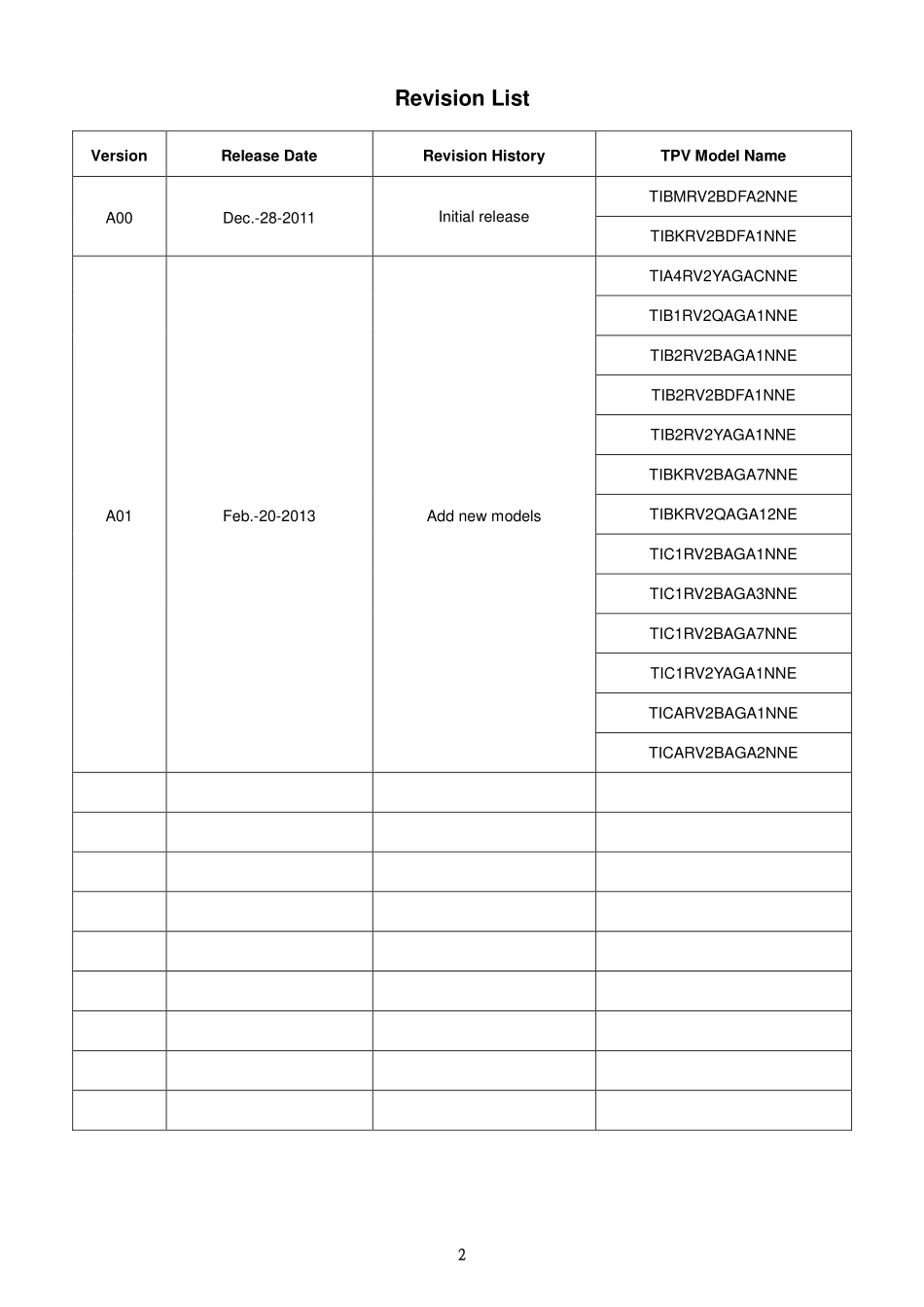 AOC冠捷e2250Swn液晶显示器维修手册_e2250Swn.pdf_第2页