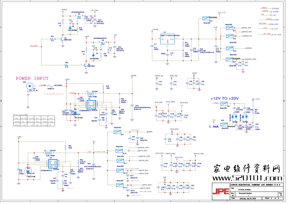 TCL乐华 HTV276C机芯线路原理图_乐华ROWA HTV276C机芯彩电主板图纸.pdf_第2页