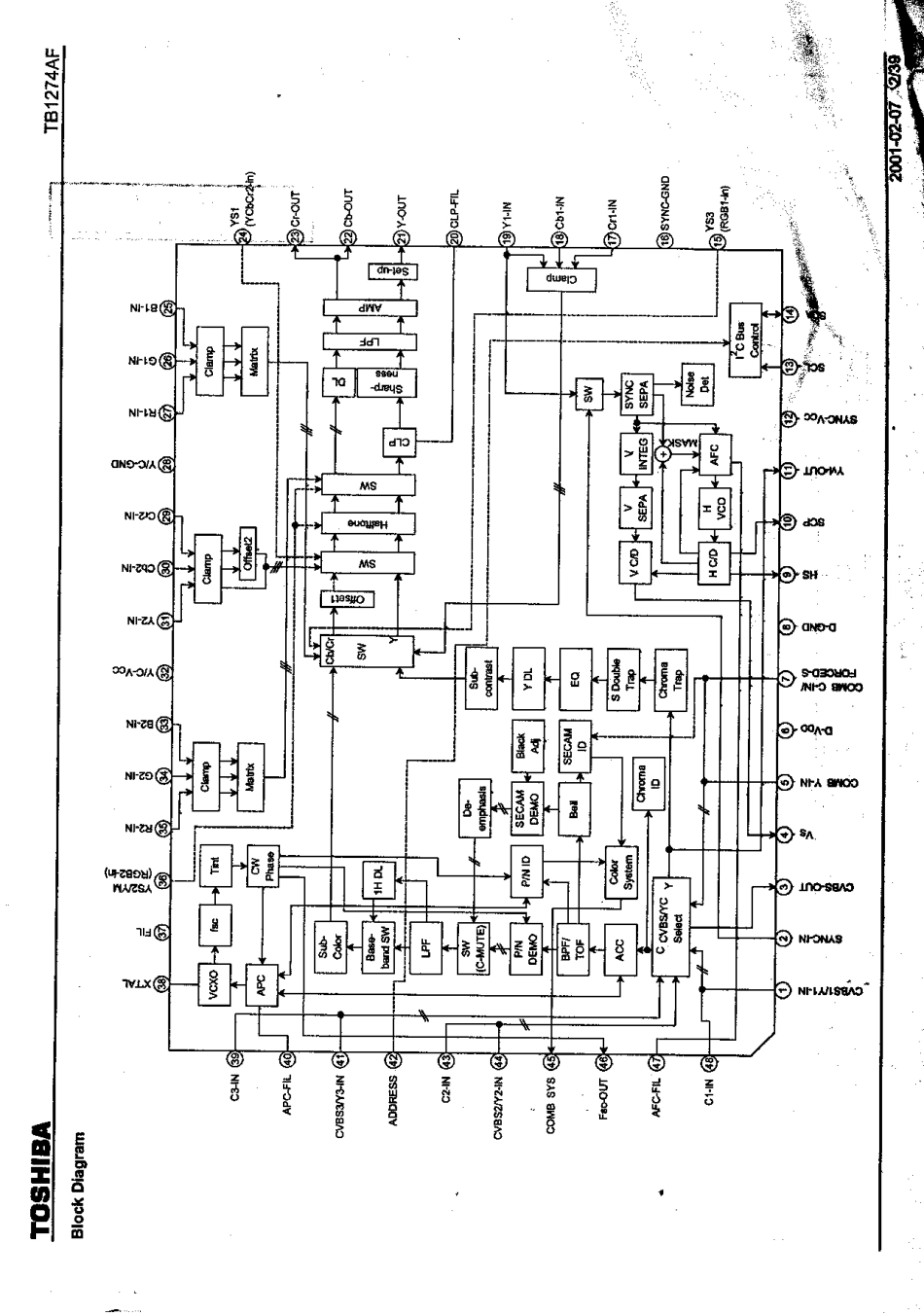 TCL等离子PDP4226维修手册_TB1274-AFB.pdf_第3页