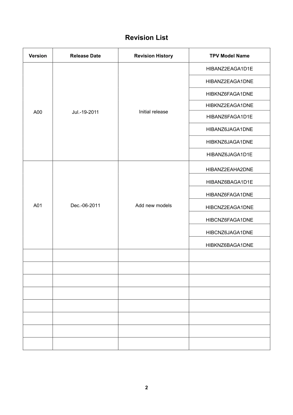 AOC冠捷e2250Swh液晶显示器维修手册_e2250Swh.pdf_第2页