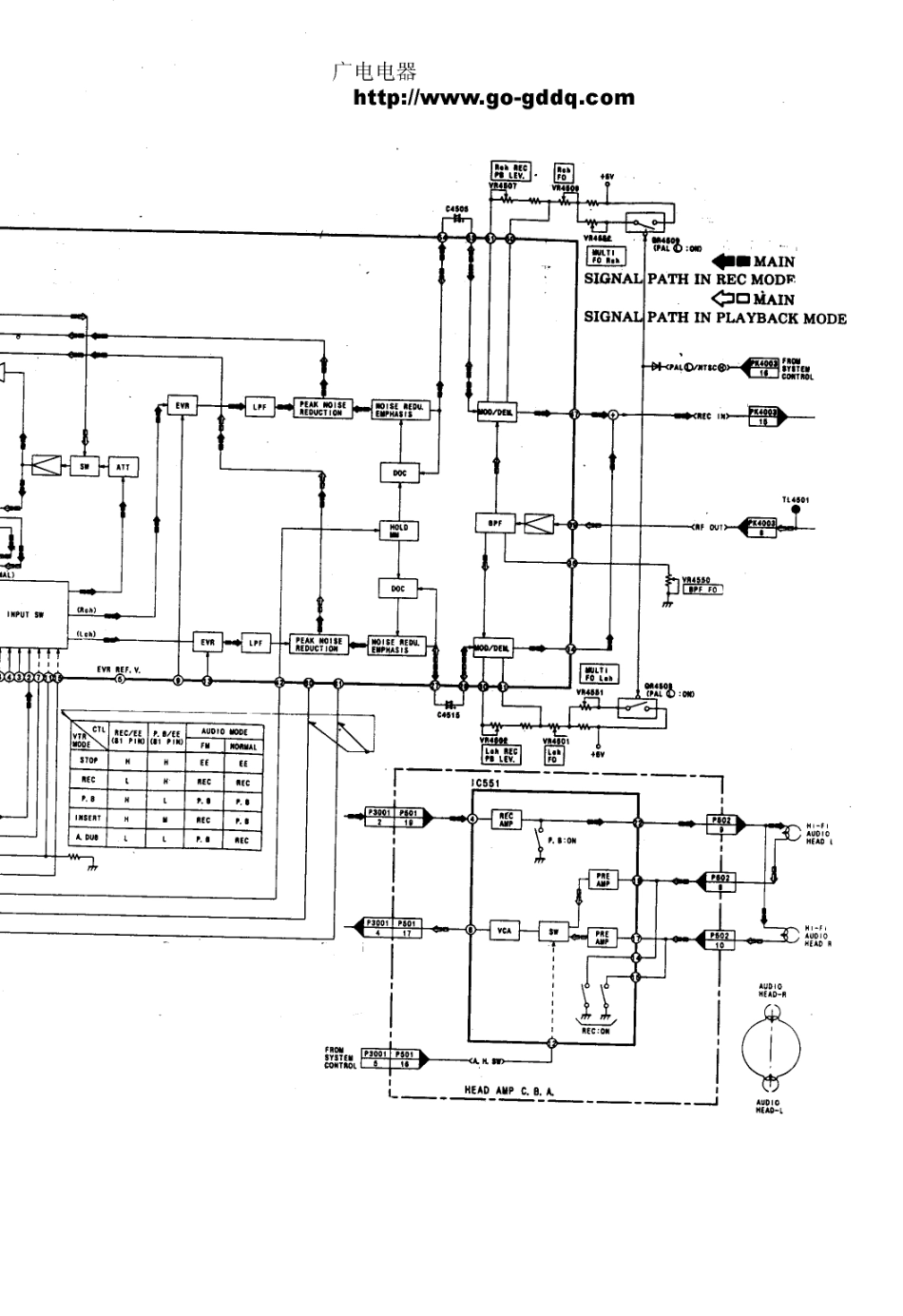 松下TC-25V10R彩电图纸_松下  TC-25V10R(20).pdf_第1页