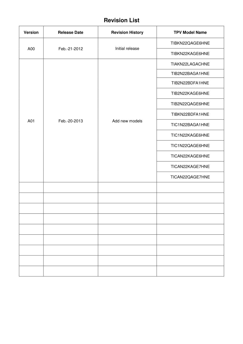 AOC冠捷E2250SWDN液晶显示器维修手册_E2250SWDN.pdf_第2页