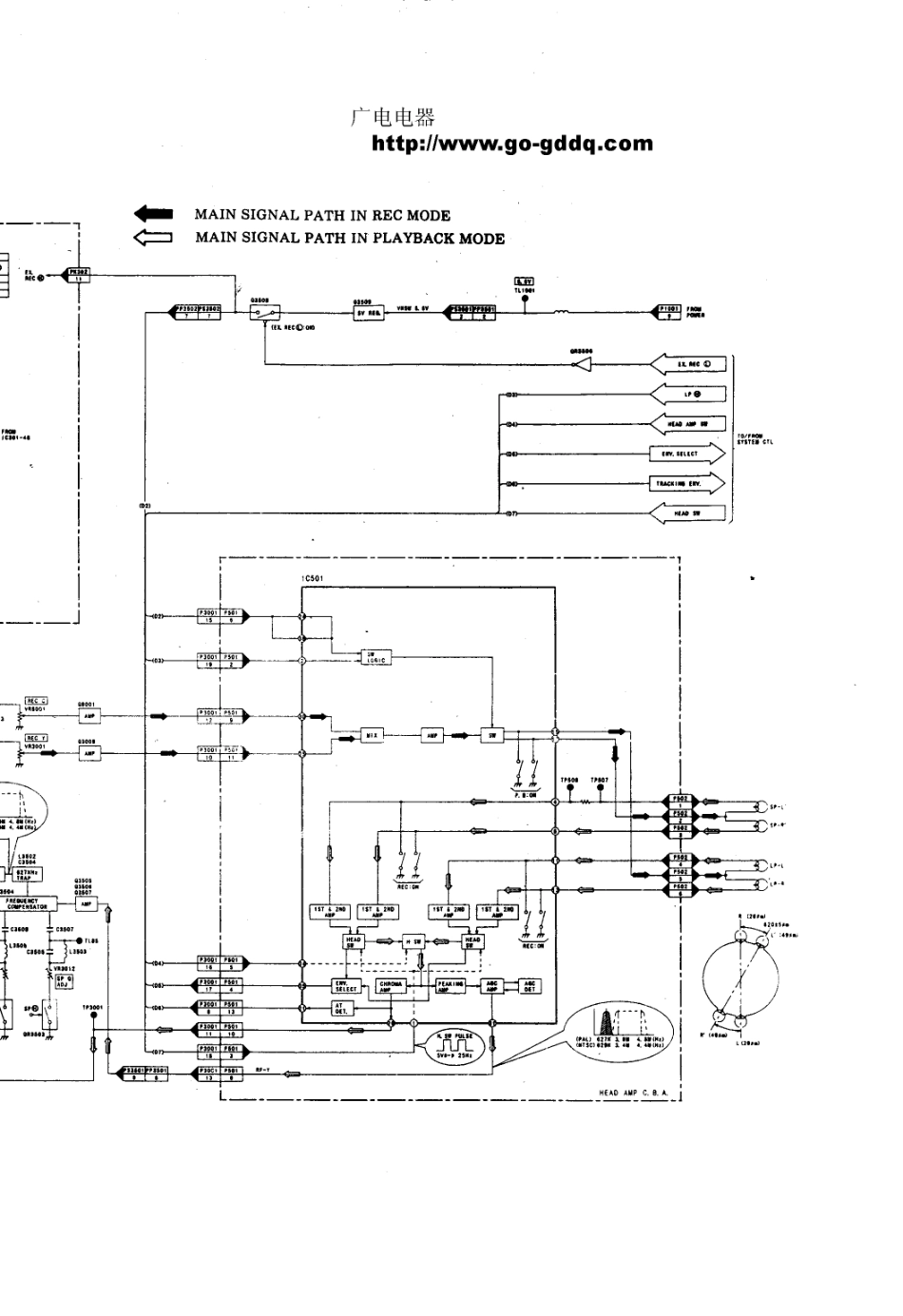 松下TC-25V10R彩电图纸_松下  TC-25V10R(18).pdf_第1页