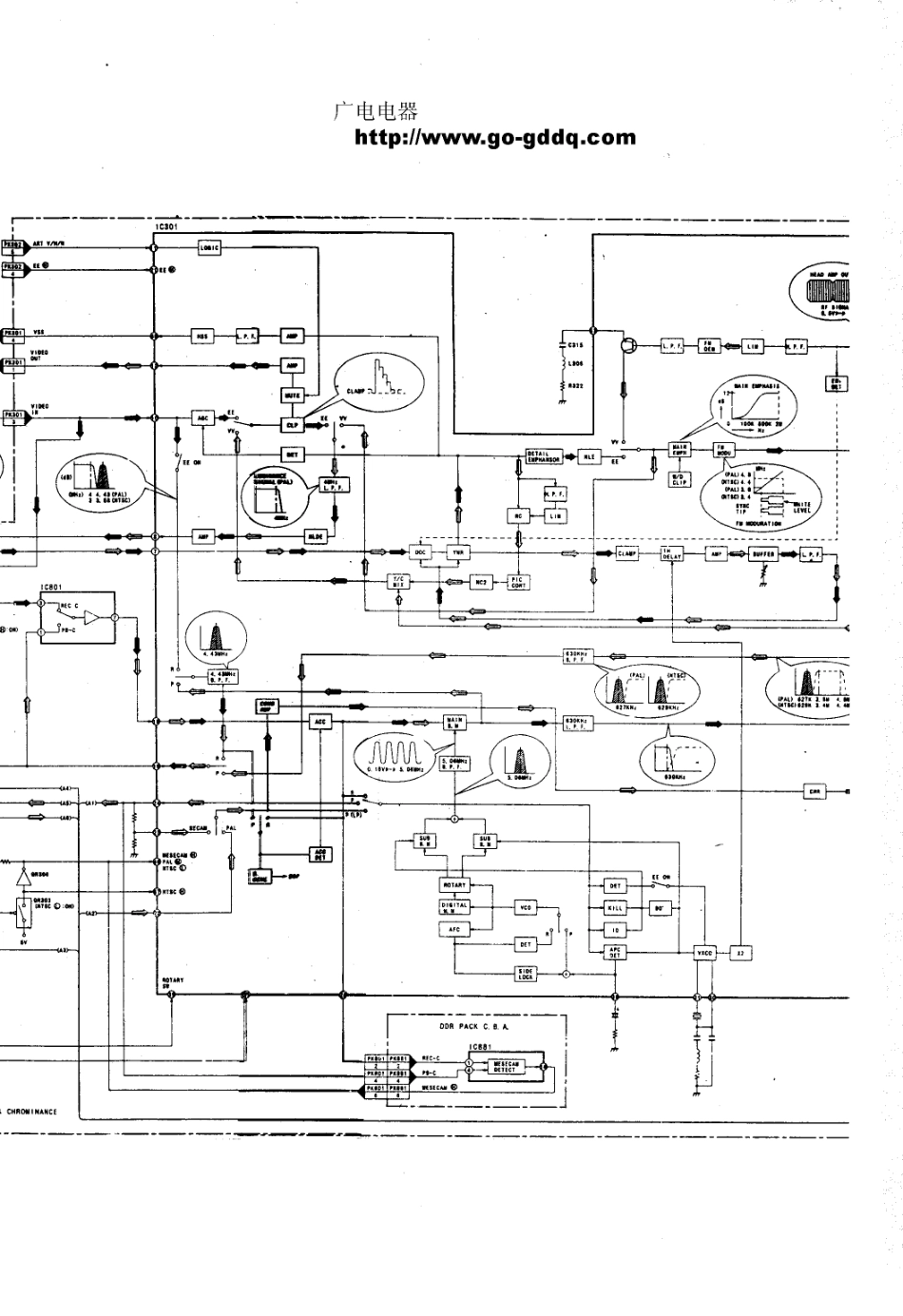 松下TC-25V10R彩电图纸_松下  TC-25V10R(16).pdf_第1页