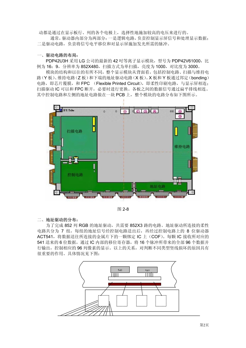 TCL等离子PDP42U3H维修手册_PDP42U3H简单原理.pdf_第2页