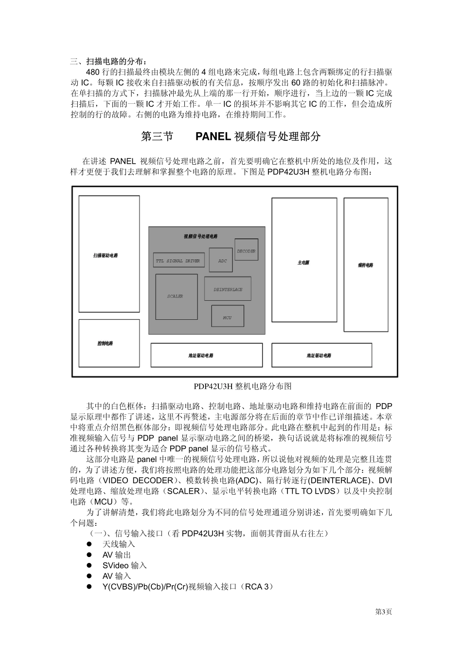 TCL等离子PDP42U3H维修手册_PDP42U3H简单原理.pdf_第3页