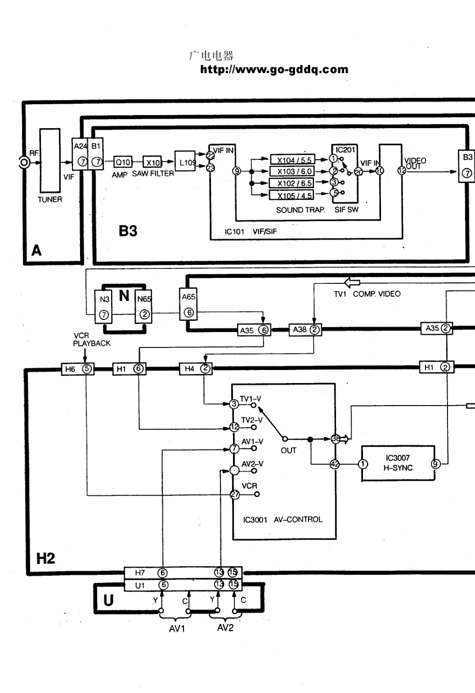 松下TC-25V10R彩电图纸_松下  TC-25V10R(09).pdf_第1页