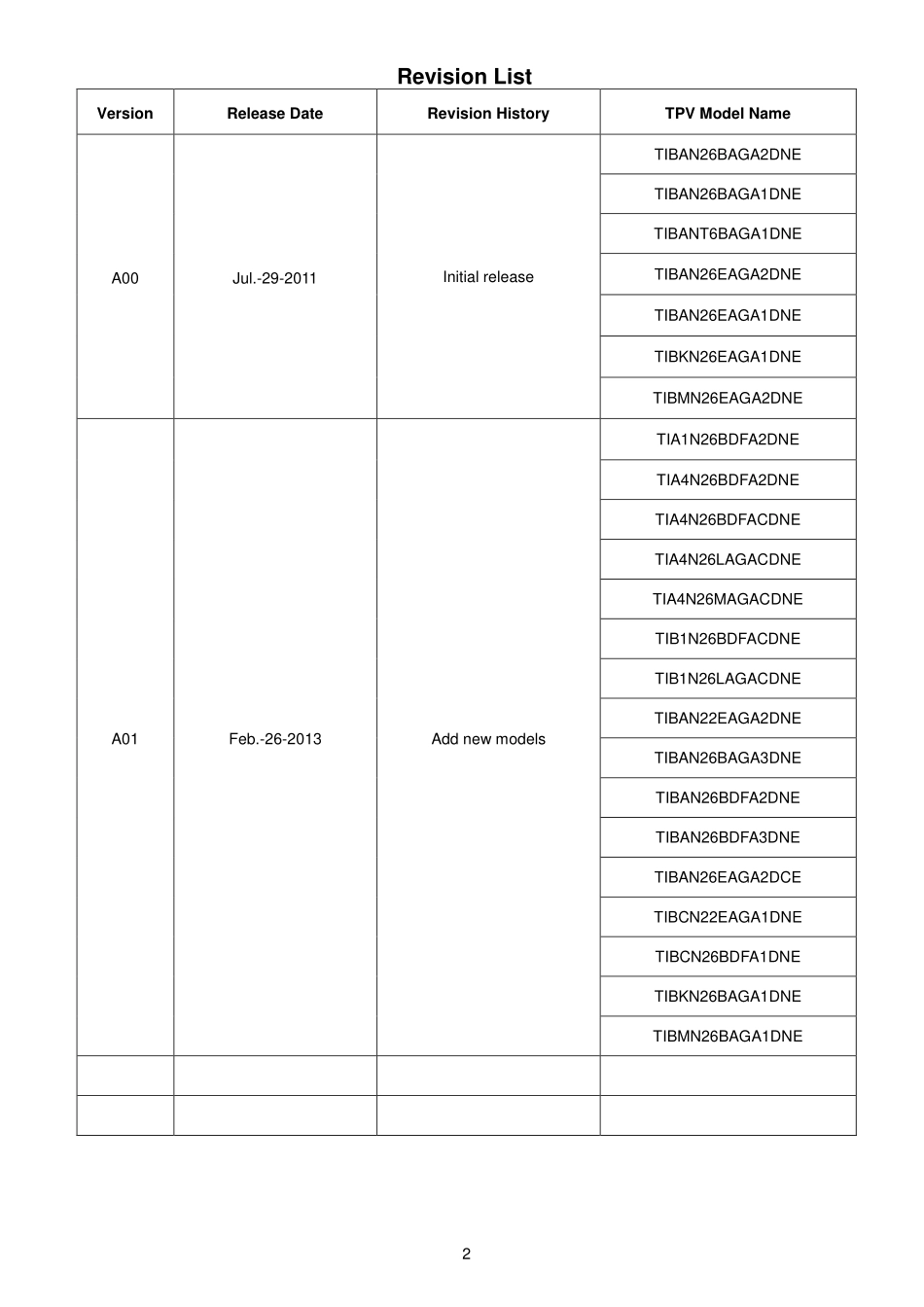 AOC冠捷e2250Swda液晶显示器维修手册_e2250Swda.pdf_第2页