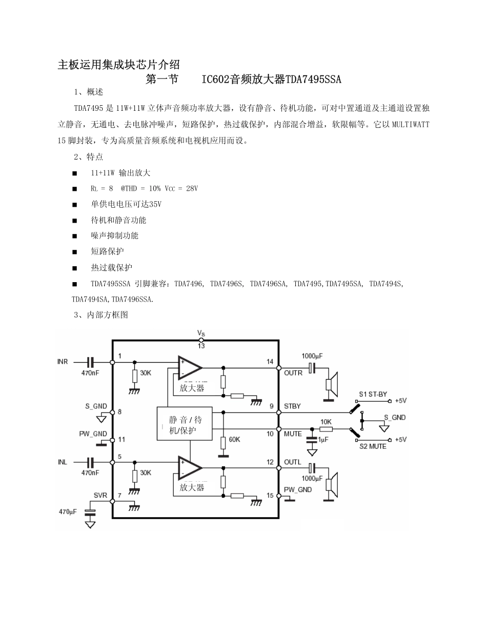 TCL彩电MS21-HID29158HB维修手册_第四章 集成电路分析(OK).pdf_第2页