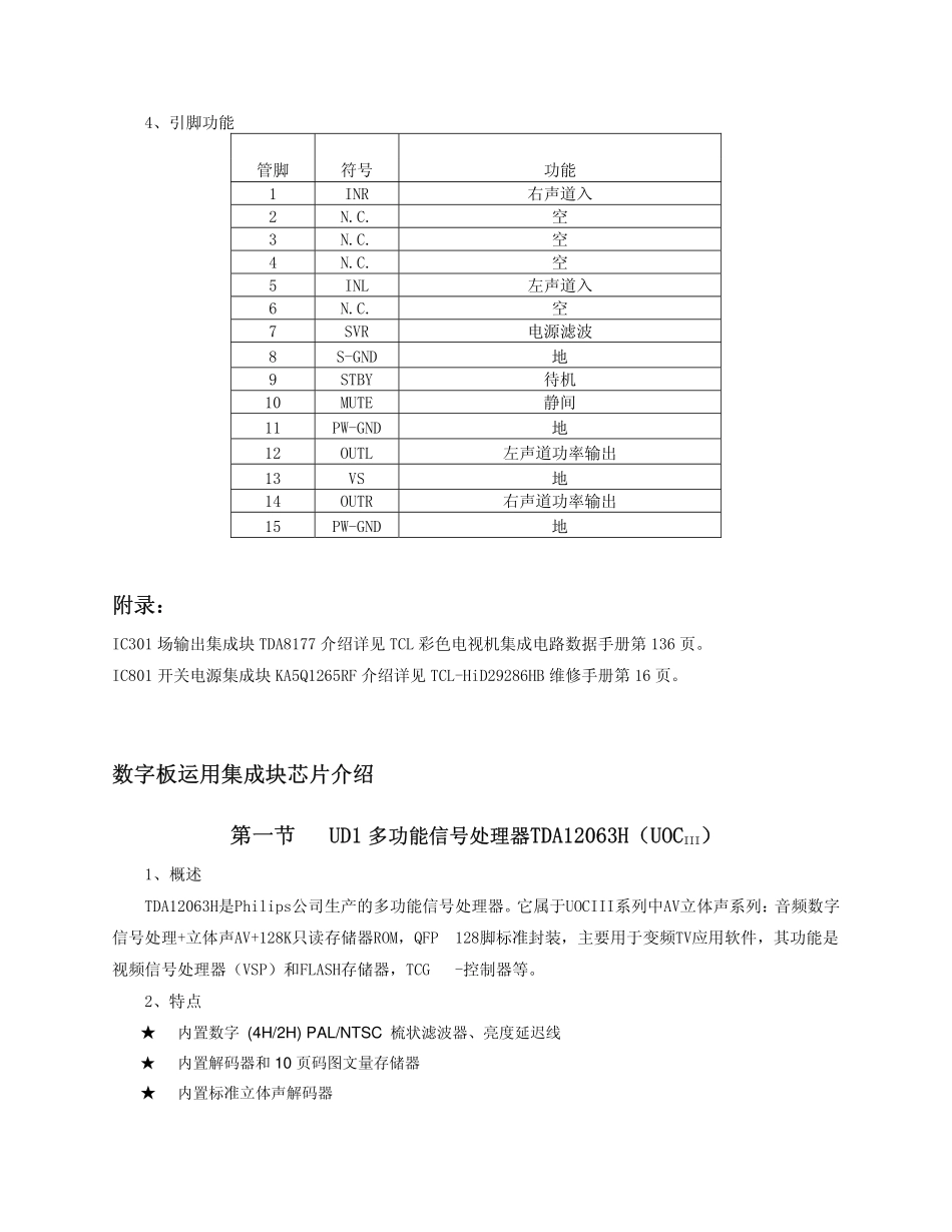 TCL彩电MS21-HID29158HB维修手册_第四章 集成电路分析(OK).pdf_第3页