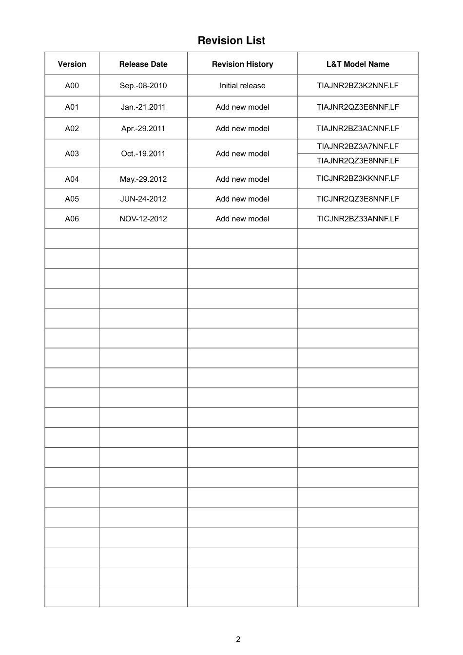 AOC冠捷e2243Fwsk液晶显示器维修手册_e2243Fwsk.pdf_第2页