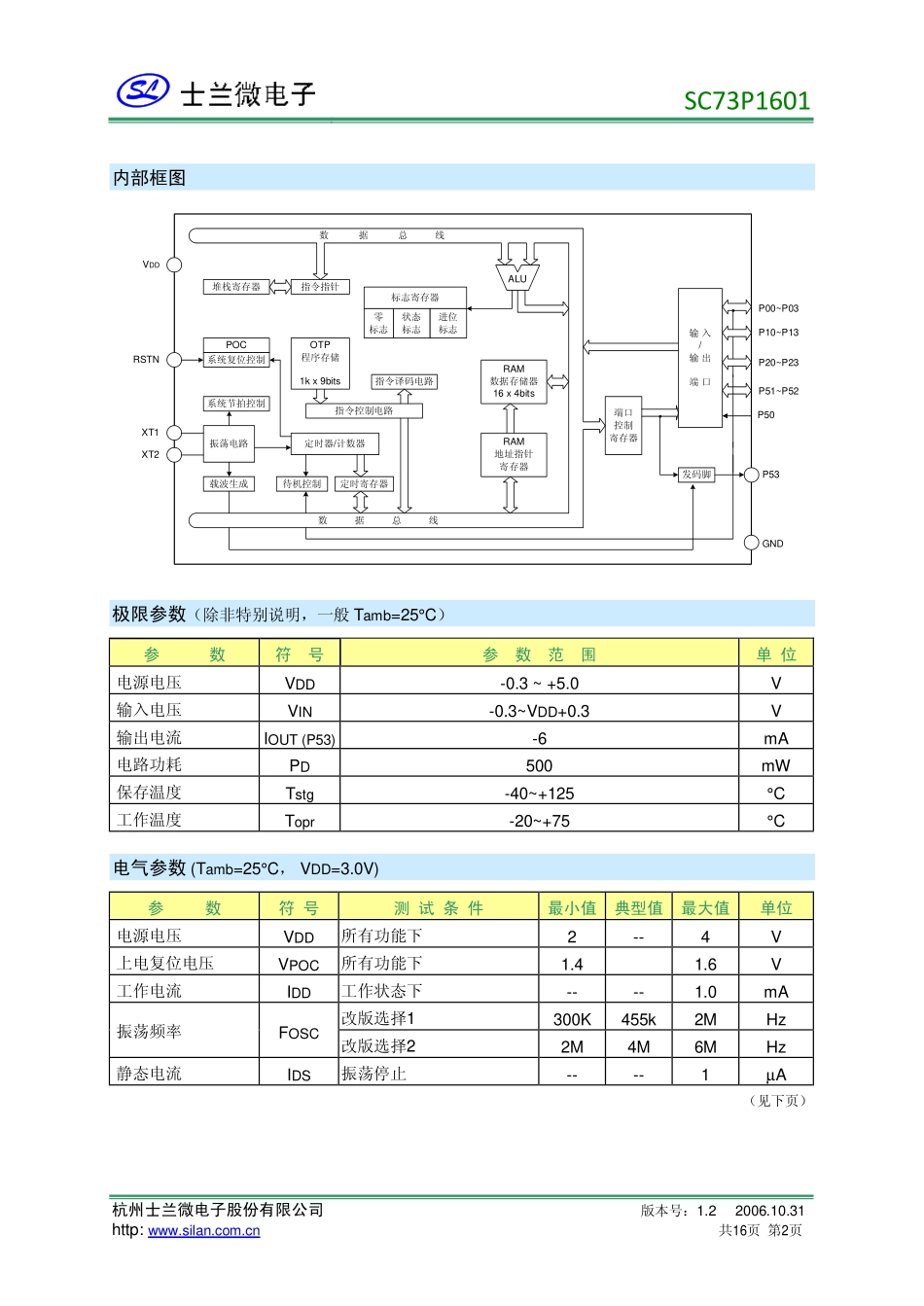 TCL--CRT NX56机芯维修手册_13-SC1601-JH0.PDF_第2页