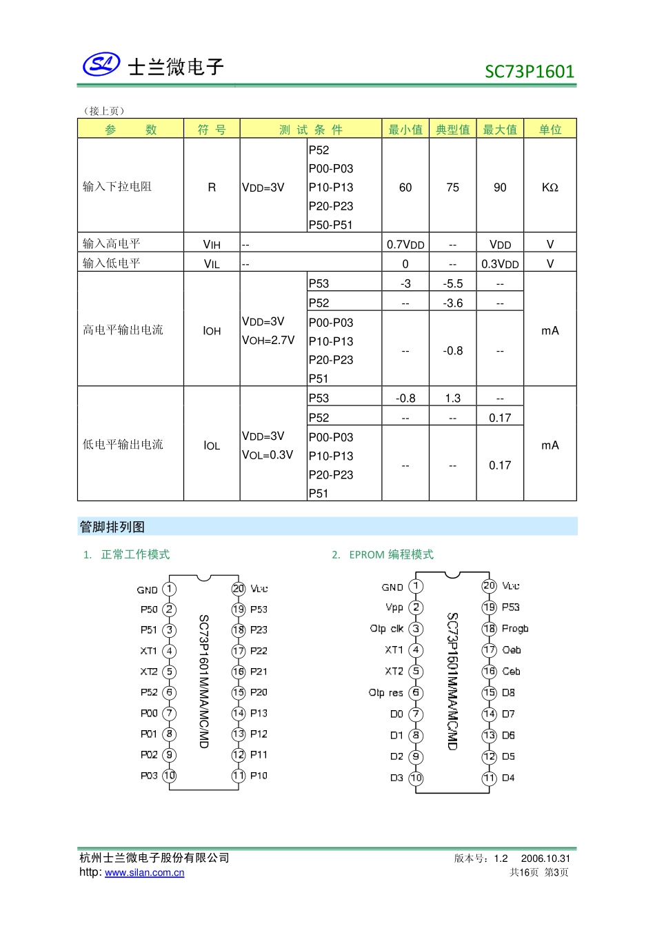 TCL--CRT NX56机芯维修手册_13-SC1601-JH0.PDF_第3页