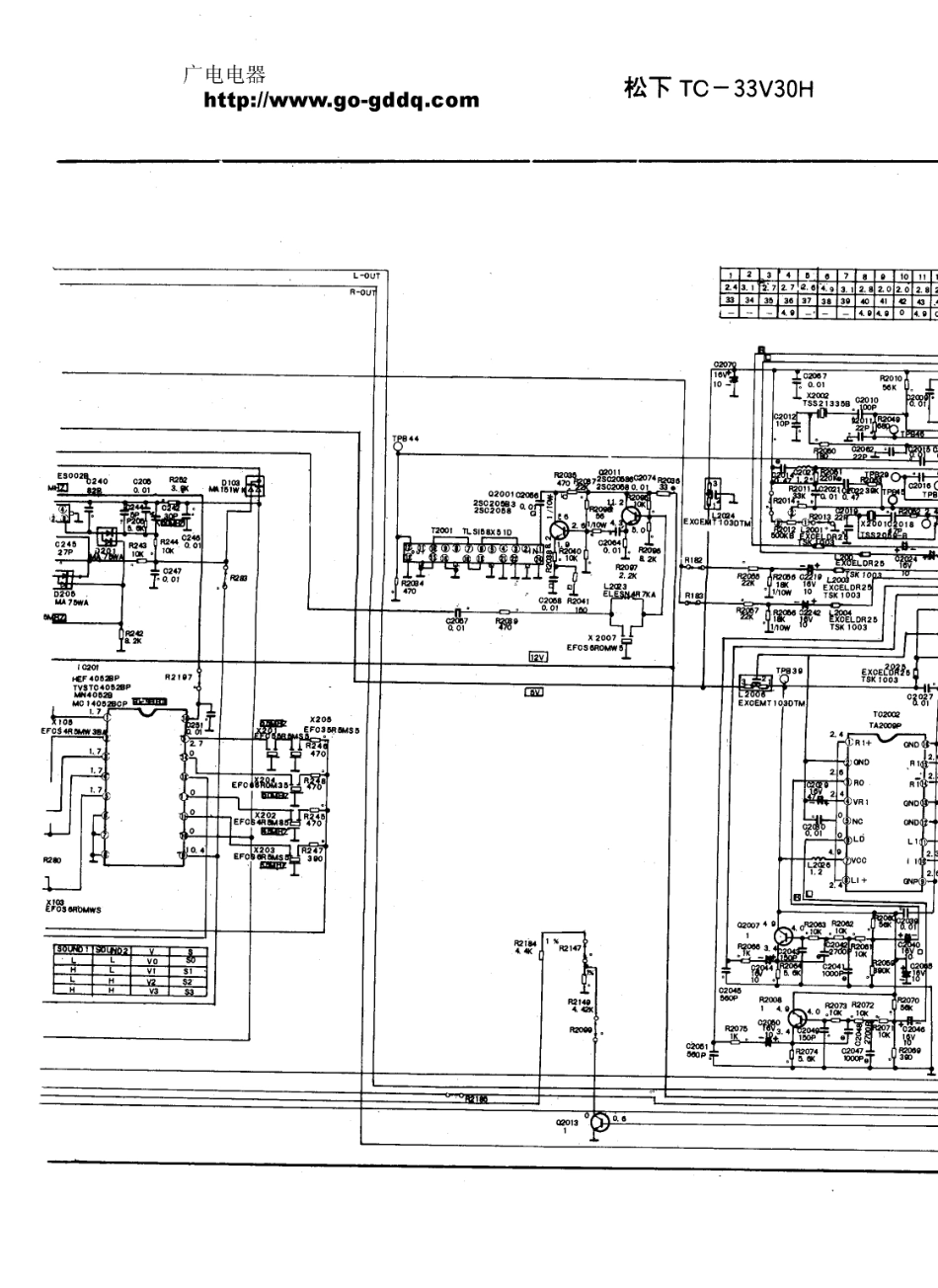 松下TC-33V30H彩电图纸_松下  TC-33V30H(03).pdf_第1页